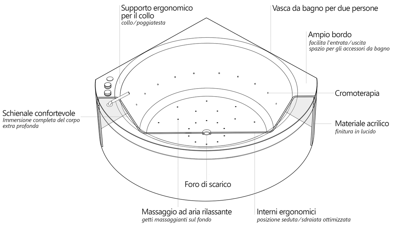 Suri Air Massage cut scheme it (web)